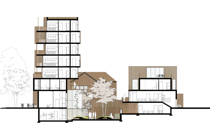 Section B-B
